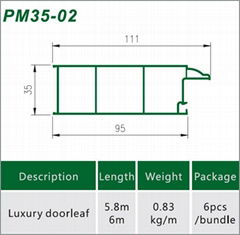 upvc window and door