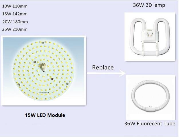 10W LED Ceiling Light Module, Diameter 110mm, Warm White 2