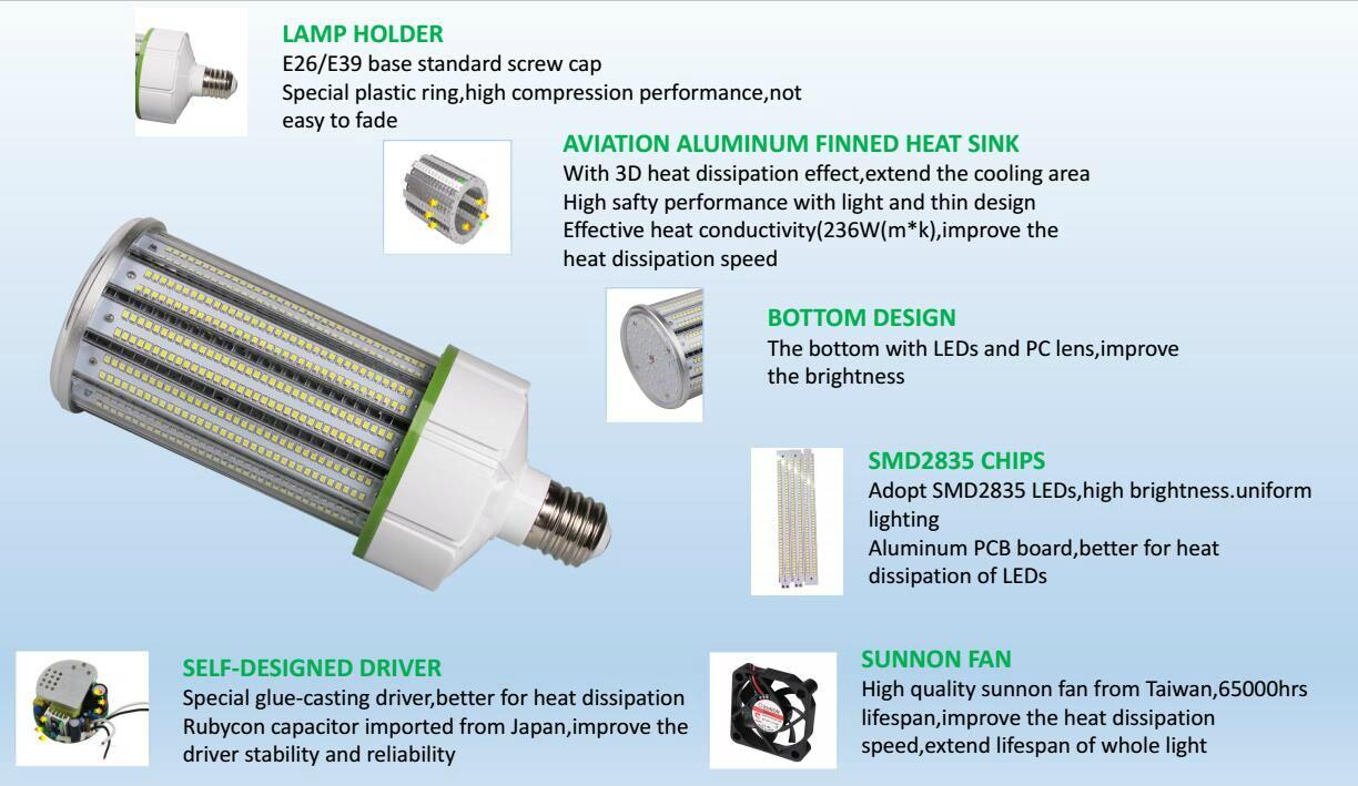 Factory supply E40 base LED corn bulb light retrofit lamp AC100-277V DLC UL list 2