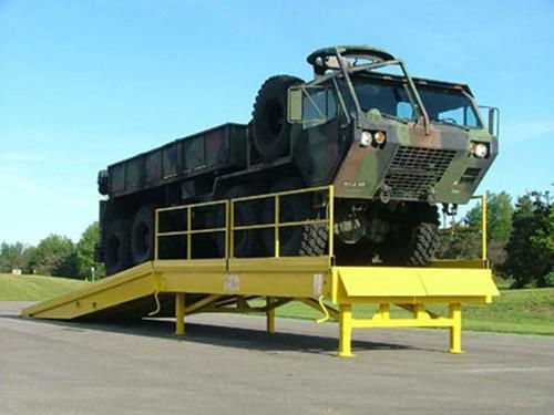 Mobile Hydraulic Loading Dock Ramp with Container 2