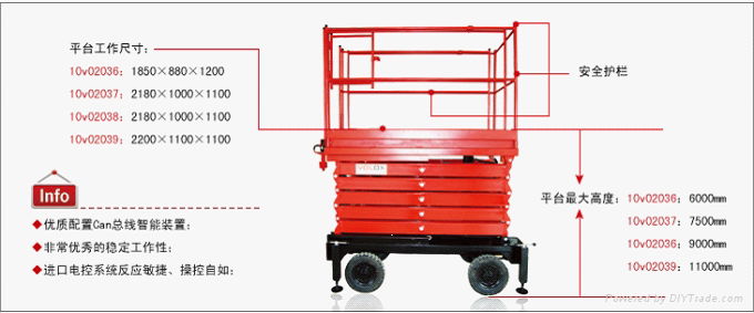 mobile hydraulic scissor lift with fencing 5