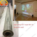 3-8 meters wide nano coating hologramprojection film 