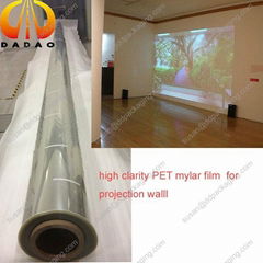 3-8 meters wide nano coating