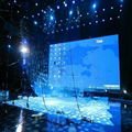 3D Holographic Rear Projection Screen Film for Large Stage 2