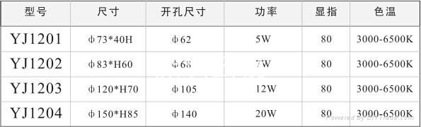 LED天花射燈