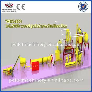 Alibaba hot selling 1-1.5t/h complete biomass wood pellet production line 