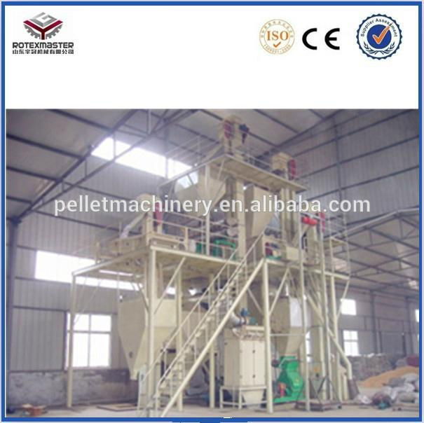 Alibaba hot selling 1-1.5t/h complete biomass wood pellet production line  2