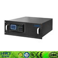 PC Plus Rack mount 6-10kva with output PF0.9 2