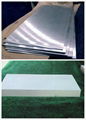 Titanium Plates & Sheets