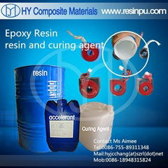   HY301#Epoxy Resin