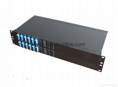 CWDM Rack