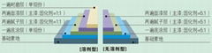 环氧树脂平涂地坪漆