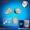 Medical Grade liquid silicone rubber for