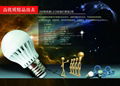 2W Bulb LED Light 3