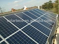 1kW to 7.5kW MPPT high efficiency solar power system 1