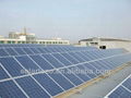 Hybrid MPPT solar power system for industrail  