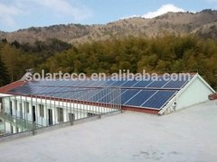 Hybrid MPPT solar power system for hospital school hotel shed