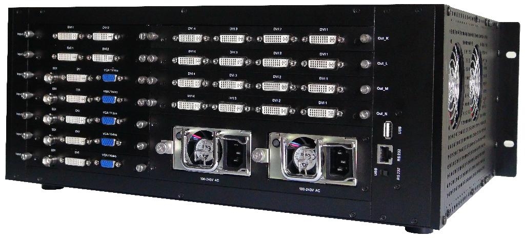 LVP86XX Multi-Window Sync Processor