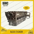 SHANTUI bulldozer SD22 CUMMINS NTA855 BLOCK CYLINER 3031156 308128 3