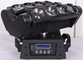 Spider 8 eyes LED stage light moving head RGBW 1