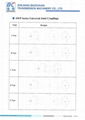 High quality  SWP-A  cardan shaft  coupling  3