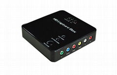 60Hz 1080P USB HDMI Video Capture device , Hard compressed H.264