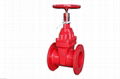 gate valve mannufacturer 4