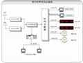 銀行北斗校時時鐘