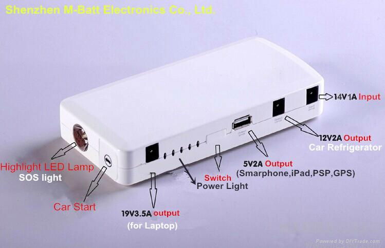 Car Jump Starter Portable  Power Bank  2