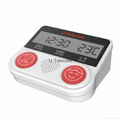 GPRS Blood Pressure Meter