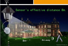 Solar Wall Sensor Light