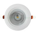 led downlight 4