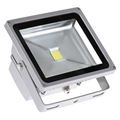 Hot Sale LED Floodlight