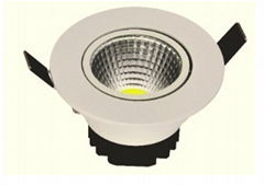 led downlight