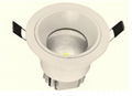 led downlight 2