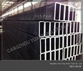 hot finished welded rectangular steel pipe