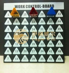 Control Board for Vehicle Identification Cone