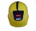 Digital LED Mining Safty Helmet with Head lamp