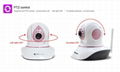 Baby Monitor HD cute design wireless ip camera 2