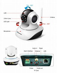 Wireless indoor Plug and Play support Two Way Audio Motion detection IP Camera