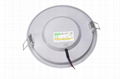 4 inch Round LED Panel Light 2