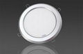 8 inch Round LED Panel Light