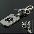 Hot keychains promotional items ideas promotional items for business  3