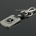 Hot keychains promotional items ideas promotional items for business  5