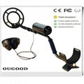 MD3080A Deep Search Under Ground Mine Metal Detector with LCD display 2