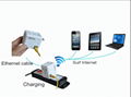 Patent Square wifi router multi adapter with usb port  5