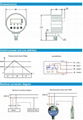 HR-S910 digital pressure controller 5