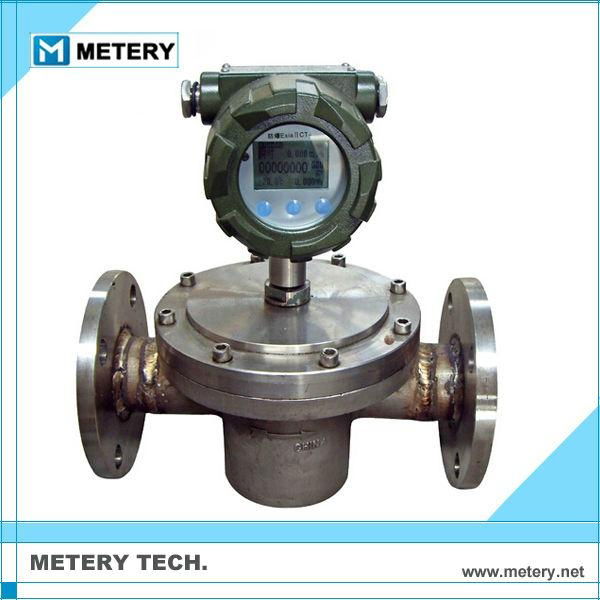 Roots flow meter