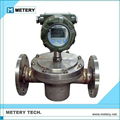 Roots flow meter 1