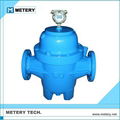 Helical rotor flow meter 1